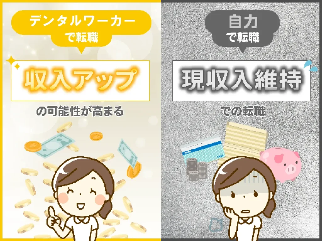 デンタルワーカーで収入UPへ