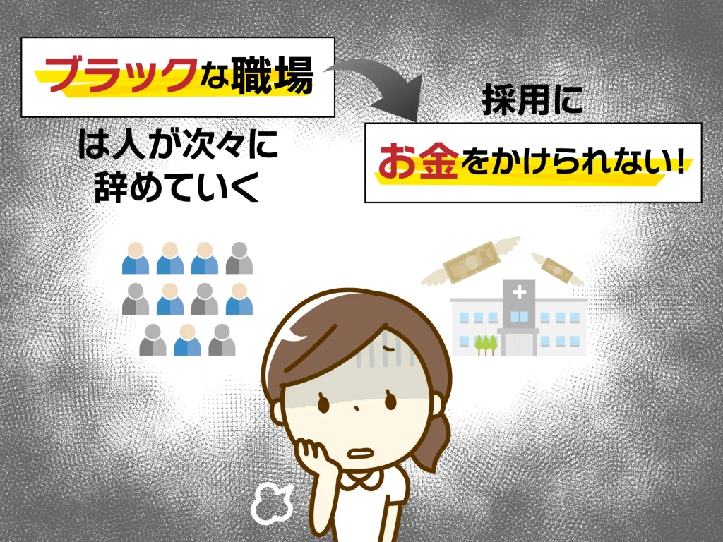 ブラック保育園は人が辞めるから採用コスト掛けられない
